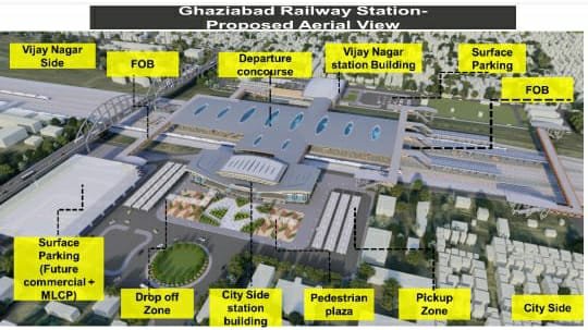 Modernization of Ghaziabad Railway Station